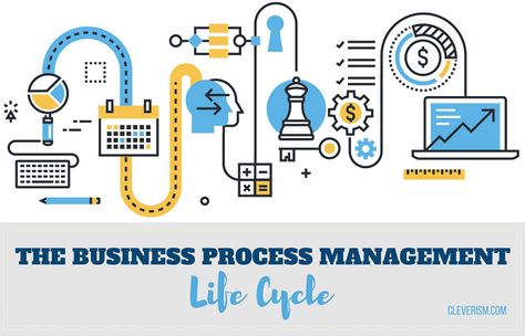 Business Process Management Life Cycle. #cleverism #business #ideas #career #plan #blog #Leadership #insights #startup #entrepreneur Business Management Degree, Process Management, Business Process Management, Standard Operating Procedure, Maintenance Checklist, Business Communication, Business Degree, Business Intelligence, Global Business