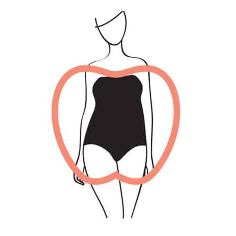 5 Most Common Body Shapes for Women – The Style Bouquet Apple Body Type, Dress For Your Body Type, Rectangle Body Shape, Social Psychology, Hourglass Body Shape, Mathematical Equations, Apple Body Shapes, Sparkly Accessories, Body Types Women