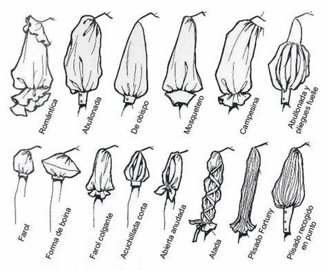 Poofy Sleeves Drawing, Puff Sleeve Drawing Reference, How To Draw Puffy Sleeves, Drawing Ruffles, Draw Ruffles, Ruffles Drawing, Sleeve Drawing, Blouse Drawing, Projek Menjahit