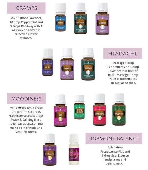 Essential Oils For Cramps, Essential Oil Menstrual Cramps, Young Living Oils Recipes, Young Living Recipes, Living Oils Recipes, Young Living Diffuser, Essential Oils For Kids, Essential Oil Diffuser Blends Recipes, Young Living Essential Oils Recipes