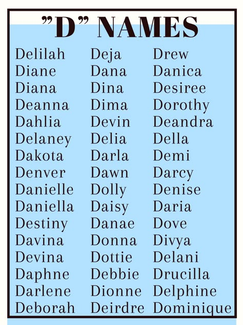 Names that start with “D” List Of Last Names For Characters, D Names For A Girl, Names That Start With An E, Baby Names That Start With A, D Names, Cute Meaning, Meaning Name, Names Starting With S, Names Starting With A