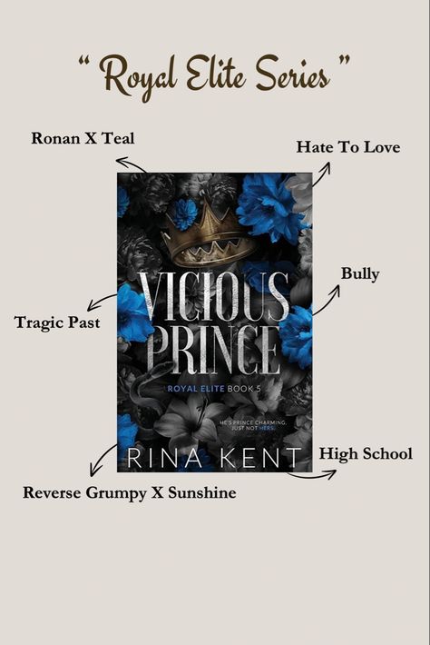 Vicious Prince Rina Kent, Vicious Prince, Rina Kent, Fantasy Books To Read, Dark Romance Books, Book Recs, Note Book, Hair Fall, Pdf Books