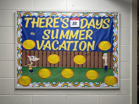 Ra Dorm Bulletin Boards, Ra Summer Bulletin Boards, End Of Year Ra Bulletin Board, Wellness Ra Board, Closing Ra Bulletin Board, Phineas And Ferb Bulletin Board, Back To School Ra Bulletin Boards, Simple Ra Bulletin Boards, About Me Ra Board