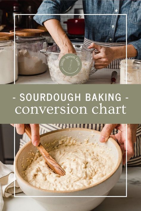 Want to make a sourdough recipe but don't have a kitchen scale on hand? No problem. Here is a handy dandy, baking conversion chart to make baking sourdough without a scale easy! Sour Dough Bread Starter Recipe, Baking Conversion Chart, Easy Sourdough Bread Recipe, Baking Sourdough, Recipe Using Sourdough Starter, Farm Recipes, Baking Conversions, Sourdough Recipe, Sourdough Starter Discard Recipe