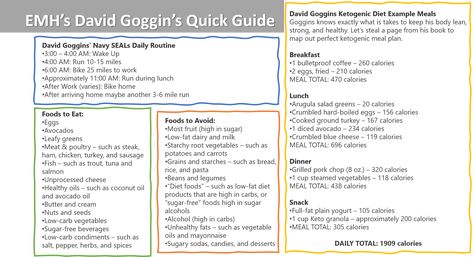 David Goggins Meal Plan, David Goggins Diet, Pull Up Workout, Plan Workout, Eating Schedule, David Goggins, Ketogenic Meal Plan, Eating Healthier, Health Hacks