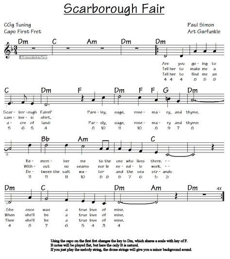 Scarborough fair's music Watauga Lake, Mountain Dulcimer, Scarborough Fair, Paul Simon, Piano Chords, Move It, Easy Piano, Tell Her, To Tell