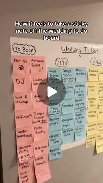 Nurse Sydney on Instagram: "How it feel to take a sticky note off the wedding to do board 👌🤩

#2025bride #bridetobe #bride #wedding #weddingtodolist #weddingstickynoteboard #engaged #weddingplanning #weddingtiktok #weddingplanner #2025wedding #weddingtipsandtricks #weddingtok" Wedding To Do List Sticky Notes, Wedding Sticky Note To Do List, Wedding Planning Board Diy Sticky Notes, Wedding Sticky Note Board, Wedding To Do Board Sticky Notes, Wedding Todo List, Mariachi Wedding, To Do Board, Guest Book Signage