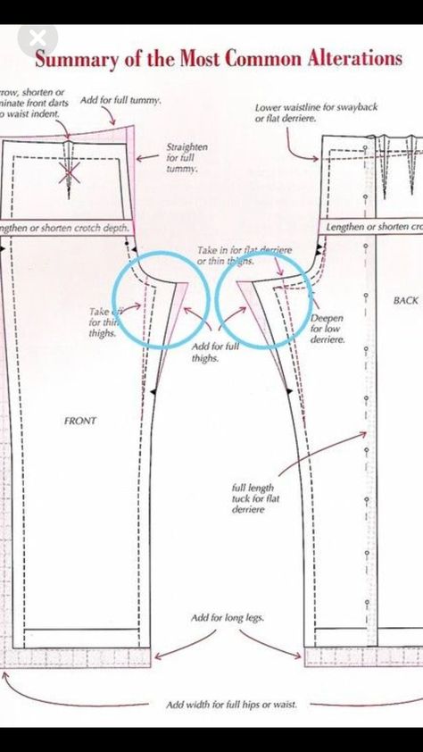 Pattern Alterations, Sewing Measurements, Sewing Pants, Sewing Alterations, Sewing Tricks, Garment Sewing, Sewing 101, Sewing Tutorials Clothes, Pants Sewing Pattern