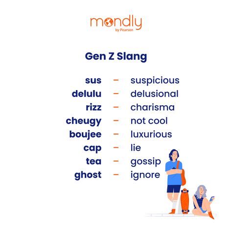 Are you fluent in Gen Z slang words? 🔥 Drop a ✨ if you’re boujee with rizz, or spill the ☕ if you still find some of these sus. 😆  . . . #mondly #pearson #english #learenglish #genz #slang #slangwords #sus #delulu #rizz #ghost #englishwords #englishvocab #englishlesson #vocabulary #englishlanguage #inglese #inglesfacil #angielski #ingles #inglés #inglês #anglais #inglese #hablainglés #英語を習う #영어회화 Slang Words 2024, Genz Slang Word, Gen Z Slang Words List, Gen Z Language, Gen Z Slang Words, Gen Z Words, Genz Slang, Slang Words Popular, English Slang Words