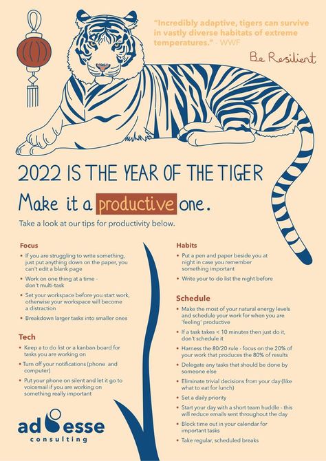 An Infographic with a tiger at the top and productivity tips below by Ad Esse Consulting Year Of The Tiger Art, Productivity Infographic, Master Schedule, Caterpillar Book, Witch Board, Corporate Values, Operating Model, Customer Journey Mapping, Chinese Calendar