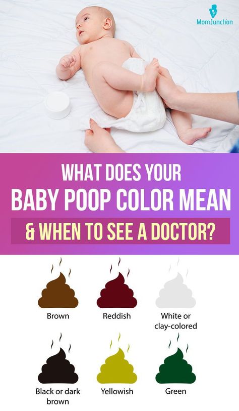 Baby poop color and texture can help parents and caregivers know if the baby is doing well. Newborn’s poop has a broad color range and is completely different in color and texture from adult poop. Normal Baby Poop, Newborn Poop Guide, Baby Poop Color, Baby Poop Chart, Baby Poop Guide, Breastfed Baby Poop, Baby Poop, Constipated Baby, Formula Fed Babies