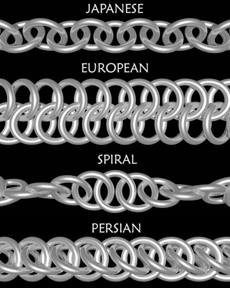 Free Chainmail Patterns Chain Maille | in 1 chain this is the 2 in 1 chain also called 1 on 1 it is the ... Chainmaille Jewelry Patterns, Chain Maille Patterns, Chainmail Patterns, Chainmaille Tutorial, Jump Ring Jewelry, Chainmail Jewelry, Bijoux Fil Aluminium, Chain Maille Jewelry, Chain Maille