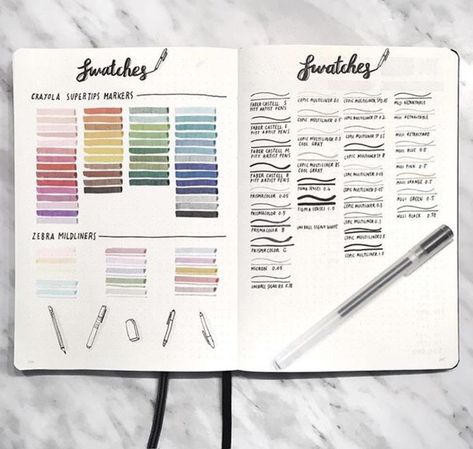 // bujo // bullet journal // Best Bullet Journal Pens, Bullet Journal 2020, Amanda Lee, Pen Design, Bullet Journal Themes, Journal Themes, Bujo Inspiration, Bullet Journal Spread, Bullet Journal Layout