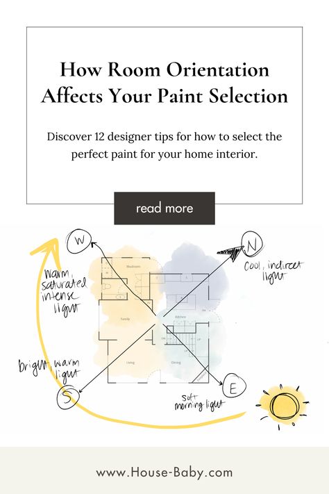 The orientation of a room relative to the cardinal directions (north, south, east, or west) can have a significant impact on how natural light enters the space throughout the day. This lighting condition can influence the perception and appearance of paint colors. Learn more at House-Baby.com...Interior paint, Home decor, Color selection, Room makeover, Paint color trends, Interior design, Color palette, Home improvement, Wall colors, Design inspiration, Interior paint design guide. North East Paint Colors, West Facing Room Paint Color, South Facing Room Paint Colors, Ceiling And Walls Same Color, North Facing Room Paint Colors, South Facing Living Room, Best Interior Paint Colors, Interior Paint Ideas, Interior Paint Design