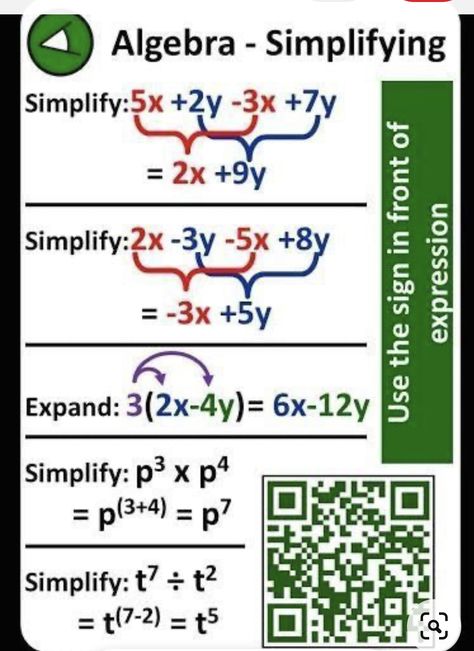 Math Properties, Teaching Math Strategies, English For Kids, Math Charts, Learning Mathematics, Math Tutorials, Gcse Math, Math Strategies, Math Formulas