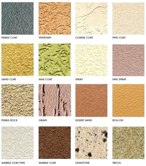 Exterior Stucco, Stucco Paint, Polystyrene Insulation, Exterior Insulation, Stucco Texture, Stucco Finishes, Brick Face, Exterior Fireplace, Home Exteriors