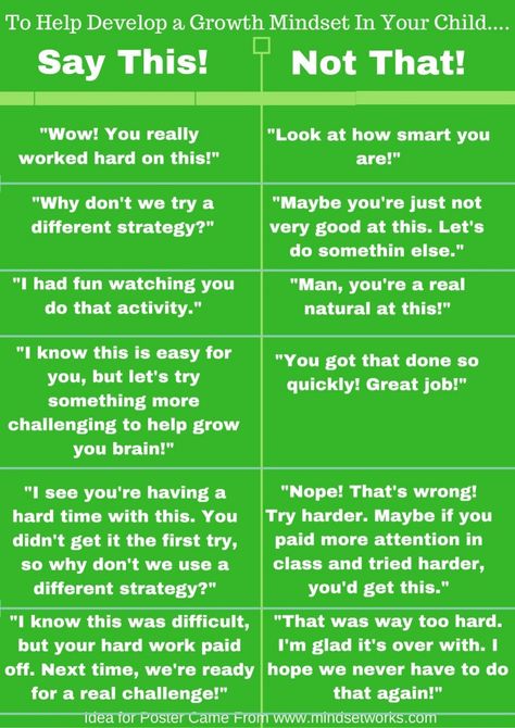 How to Teach Parents to Help their Children Develop a Growth Mindset Positive Language Alternatives, Parent Educator Ideas, How To Stay Happy, How To Teach Students, Uppfostra Barn, Growth Mindset For Kids, Teaching Growth Mindset, Affirmations For Kids, Conscious Parenting