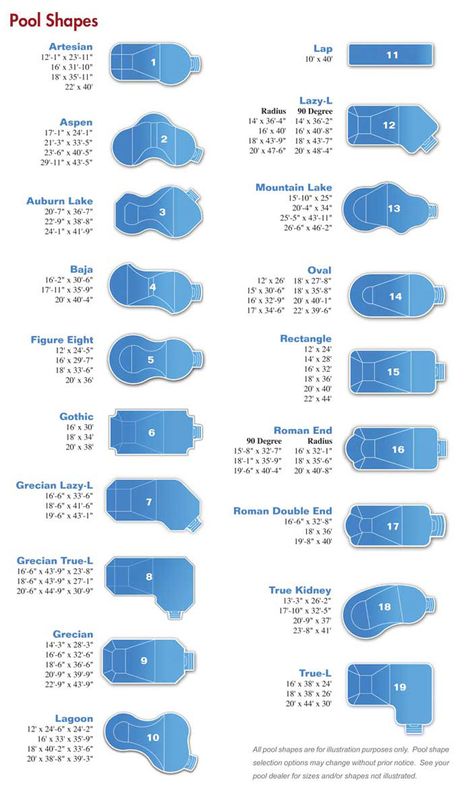 Vinyl Pool Shapes - Best Pool Builder Champaign - Decatur - Mahomet IL Swimming Pool Layout Plan, Swimming Pools Backyard Inground Small Yards, Vinyl Liner Pools Inground, Backyard Pool Inspiration, 15x30 Pool Inground, Pools For Small Yards Inground, Inground Pools On A Budget, 16 X 32 Inground Pool, Affordable Inground Pool Ideas