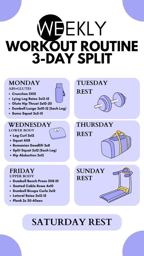 Get a 3-day split full-body workout routine for women that will help you achieve your fitness goals. #workoutplan #fitnessgoals #workoutroutine Workout Programs 3 Days A Week, 3 Day Week Workout Plan, 3 Day Split Workout Routine For Women, 3 Day Workout Plan For Women, Split Workouts, Gym Workouts For Women, Teen Workout, Gym Routine Women, Weekly Gym Workouts