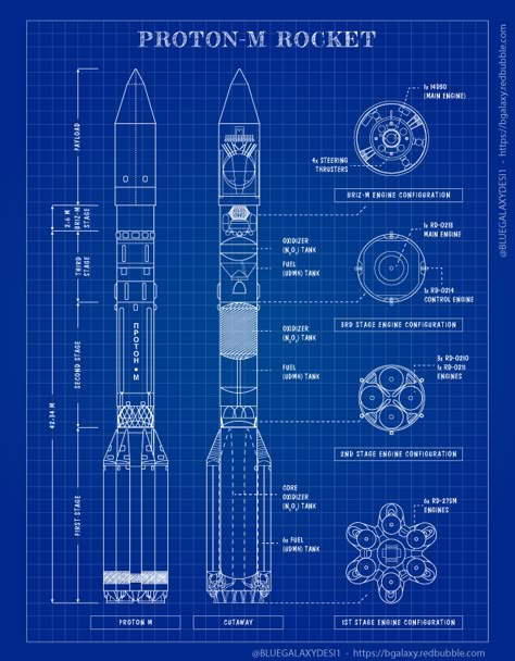 Blue Galaxy Designs (@BLUEGALAXYDESI1) / Twitter Rocket Blueprint, Spaceship Decor, Mechatronics Engineering, Aerospace Design, Spacex Starship, Kerbal Space Program, Astronomy Facts, Rocket Design, Vintage Planes