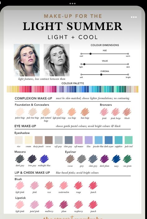 Makeup Color Palette, Light Summer Makeup, Light Summer Style, Color Analysis Summer, Cool Summer Palette, Light Summer Color Palette, Concept Wardrobe, Colour Analysis, True Summer