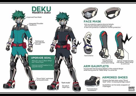 My Hero Academia Costume, Super Hero Outfits, Villain Deku, My Hero Academia Shouto, Ochako Uraraka, Hero Costumes, My Hero Academia Memes, Buko No Hero Academia, Superhero Design