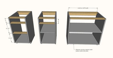 Frameless Kitchen Base Cabinet - Universal Template Diy Shaker Cabinet Doors, Diy Shaker Cabinets, Closet Organizer Plans, Remodeling Room, Building Kitchen Cabinets, Carpentry And Joinery, Kitchen Base Cabinets, Frameless Cabinets, Kitchen Drawing