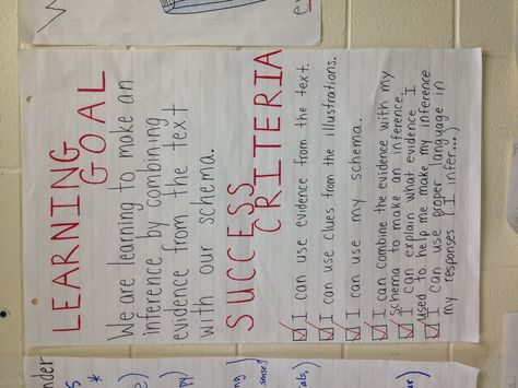 Student/teacher generated success criteria for inferring unit Success Criteria Display, Learning Targets And Success Criteria, Learning Intentions And Success Criteria, Learning Intentions, Assessment For Learning, Visible Learning, Writing Rubric, Learning Targets, Drawing Conclusions