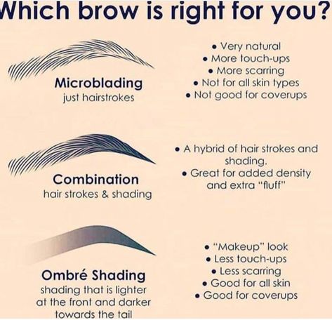 Which brow is right for you? Microblading, combo, ombré shading Microblading Pre Care Instructions, Eyebrow Ombre Shading, Shading Brows Permanent, Microblading And Shading Eyebrows, Microblading Combo Eyebrows, Microblading Vs Powder Brow, Combination Brows Microblading, Ombre Eyebrows Microblading, Microblading Vs Microshading