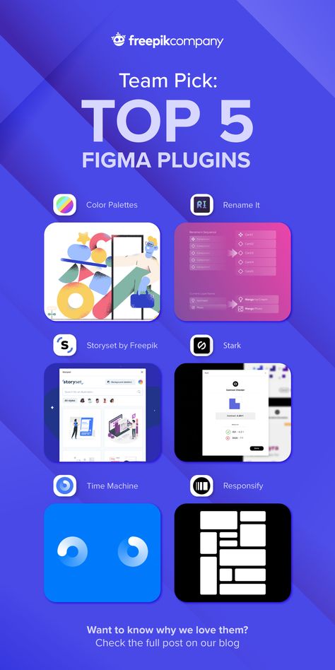 Figma Plugins for work and collaboration Figma Tips And Tricks, Figma Design Ideas Poster, Figma Graphic Design, Blog Ideas Design, Figma Design Tutorial, Figma Tricks, Figma App Design, Figma Design Ideas, Figma Plugin