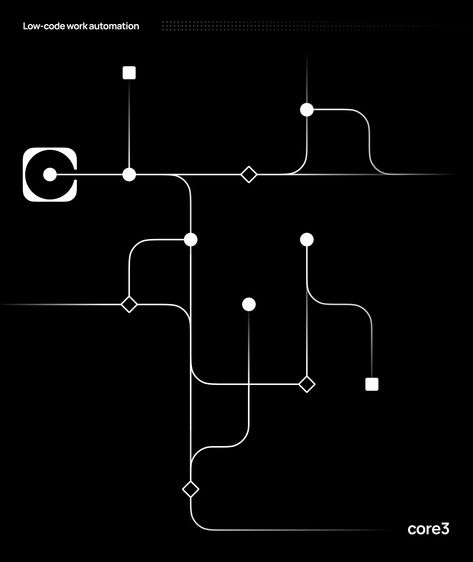 core3: database editor, low-code work automation designed by konolee for belements. Connect with them on Dribbble; the global community for designers and creative professionals. Connect Graphic Design, Flowchart Design Creative, Coding Graphic Design, Database Aesthetic, Code Illustration, Coding Design, Flow Chart Design, Connection Design, Algorithm Design