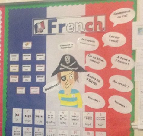 French Display French Display, Classroom Display Boards, French Worksheets, French Teaching Resources, French Activities, Core French, School Displays, French Classroom, Classroom Display