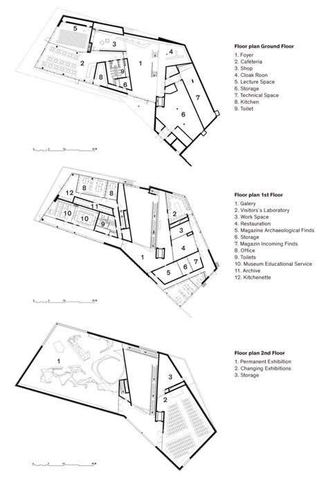 Museum Flooring, Museum Plan, San Myshuno, Museum Interior, Museum Exhibition Design, Plans Architecture, Museum Design, Architectural Floor Plans, Experience Center