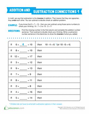 Fact Family Worksheet, 1st Grade Math Games, Inverse Operations, Number Sentences, Printable Colouring Pages, Addition And Subtraction Practice, Subtraction Practice, Addition And Subtraction Worksheets, Printable Colouring