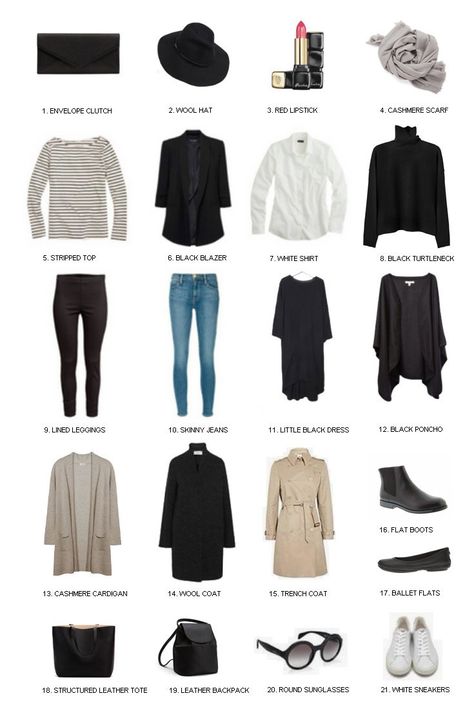 What to Wear in Paris: Packing List Fall & Winter [2020 - 2021] – World In Paris Wardrobe For Women, What To Wear In Paris, Paris In The Fall, Dress Like A Parisian, Paris Winter, Looks Jeans, Quoi Porter, Fashion Capsule Wardrobe, Packing Guide