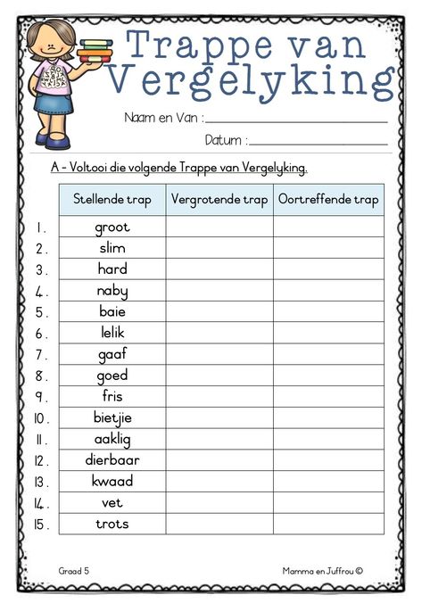 Afrikaans Begripstoets Graad 5, Verkleining Afrikaans, Grade 2 Afrikaans Worksheets, Grade 4 Afrikaans Worksheets, Afrikaans Worksheets Grade 5, Afrikaans Language Grade 4, Graad 5 Afrikaans, Afrikaans Werkkaarte, Afrikaans Worksheets