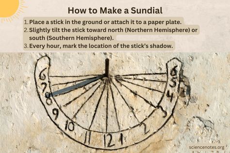 How to Make a Sundial How To Make A Sundial, Diy Sundial, Make A Sundial, Plant Cell Diagram, Compass App, Solar Time, Science Homework, Biology Worksheet, Holiday Science