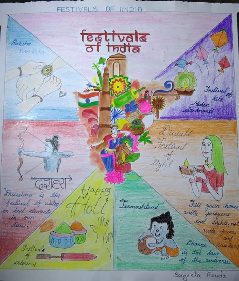 Different festivals of India drawing Poster On Festival Of India, Festival Of India Drawings, Indian Festivals School Project, Festivals Of India Drawing Competition, Festivals Of India Drawing, Indian Festivals Chart, Indian Festivals Drawing, Indian Festival Drawing, Culture Exhibition