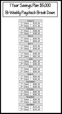 Bi-weekly paycheck savings plan Paycheck Savings Plan, Year Savings Plan, 52 Week Money Saving Challenge, Saving Money Chart, Money Chart, Money Saving Methods, Money Saving Techniques, Money Plan, Saving Money Budget