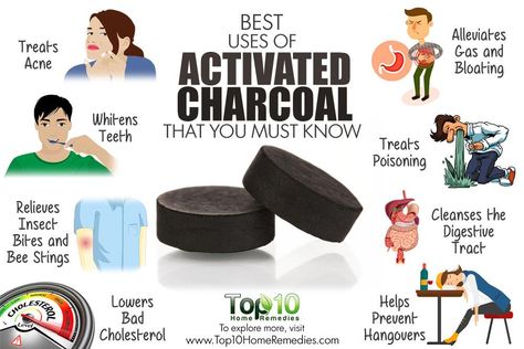 benefits of activated charcoal Uses For Bamboo, Longrich Products, Tumeric Face Mask For Acne, Activated Charcoal Uses, Benefits Of Activated Charcoal, Charcoal Skincare, Charcoal Benefits, Diy Charcoal Mask, Mask Blackheads