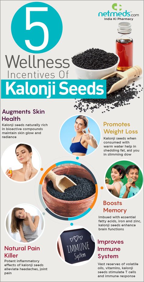 Body Oil Benefits, Black Seed Benefits Health, Black Seeds Benefits, Black Seed Benefits, Kalonji Benefits, Black Seed Oil Benefits For Women, Cumin Benefits, Kalonji Oil, Benefits Of Black Seed