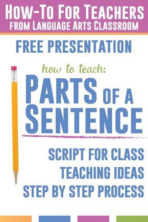 Teaching parts of a sentence, but don't know where to start? This FREE power point will give you the inside tricks for teaching grammar successfully. Middle School Grammar, Parts Of A Sentence, High School Language Arts, Arts Classroom, Teaching High School English, Free Power, Language Arts Teacher, Teaching English Grammar, Middle School Language Arts