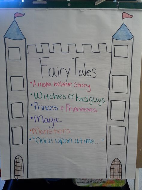 Fun in PreK-1: Writer's Workshop on a Magical Monday Fairytale Activities, Fairy Tales Kindergarten, Fairy Tales Preschool, Fairy Tale Activities, Fairy Tales Unit, Fractured Fairy Tales, Fairy Tale Crafts, Art Math, Fairy Tale Theme