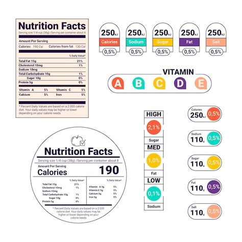 Packaging Nutrition Facts Design, Nutritional Facts Design, Nutrition Infographic Design, Nutrition Label Design, Angelversary Quotes, Beans Nutrition Facts, Nutritional Label, Nutrition Aesthetic, Nutrition Facts Quotes