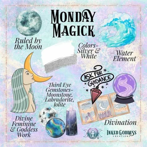 Monday Magic, Lunar Witch, Teen Witch, Witch Rituals, Social Media Website, Witch Tarot, Wiccan Magic, Witch Spirituality, Magic Day