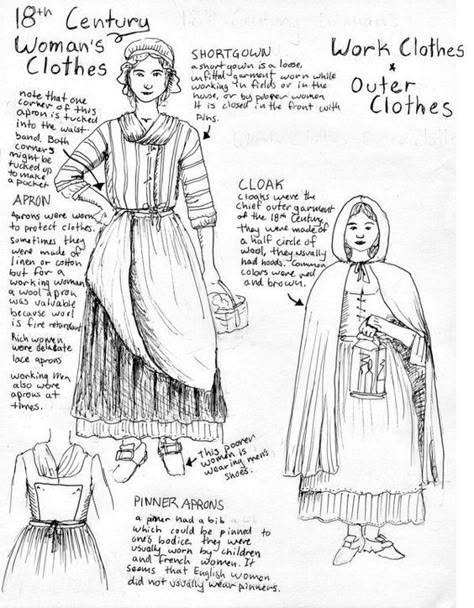 Colonial Clothing, Clothing Drawing, Colonial Dress, 18th Century Women, Skater Outfits, 18th Century Dress, 18th Century Costume, 18th Century Clothing, Historical Dress