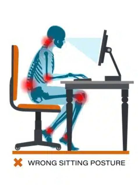 Ergonomics is the study of optimizing the design of products, systems, and environments to meet human requirements. It’s making products and infrastructure more user-friendly, secure, and productive. Musculoskeletal disorders (MSDs) occur when the body’s muscles, tendons, ligaments, and nerves are overworked or misaligned. Musculoskeletal Disorders, Dos And Don'ts, Sitting Posture, Reception Area, Reception Areas, The Study, Save Yourself, Working From Home, Muscles