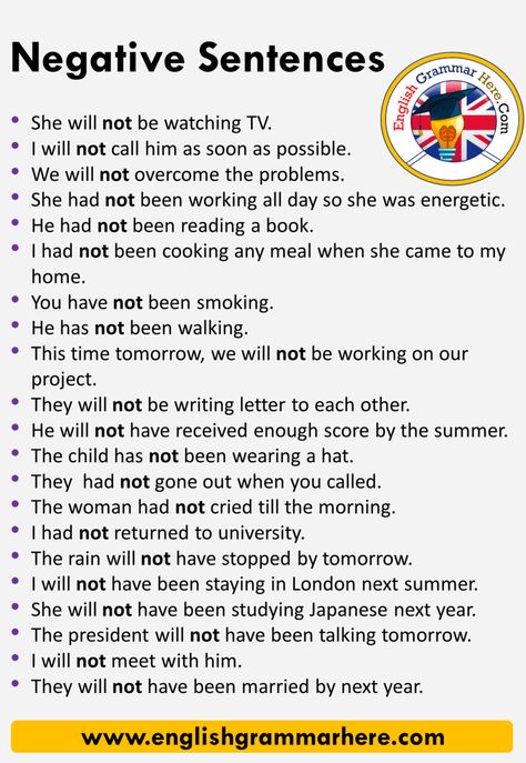 English Negative Sentences Examples, 10 Negative Sentences in English She will not be watching TV. I will not call him Negative Sentences Worksheets, Infinitives Grammar, Negative Sentences, Direct And Indirect Speech, Verbo To Be, English Vinglish, Some Sentences, English Collocations, Sentence Examples