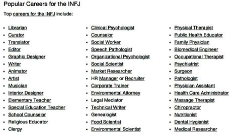 Infj Jobs Career, Infj Jobs, Psychology Jobs, Infj Psychology, Psychology Studies, Infj Personality Type, Infj Personality, List Of Jobs, Job Career