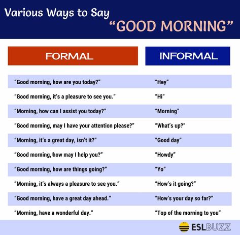 Good Morning In English, Way To Say Good Morning, Ways To Say Good Morning, Say Good Morning, Top Of The Morning, Today Morning, May I Help You, I Support You, Close Relationship